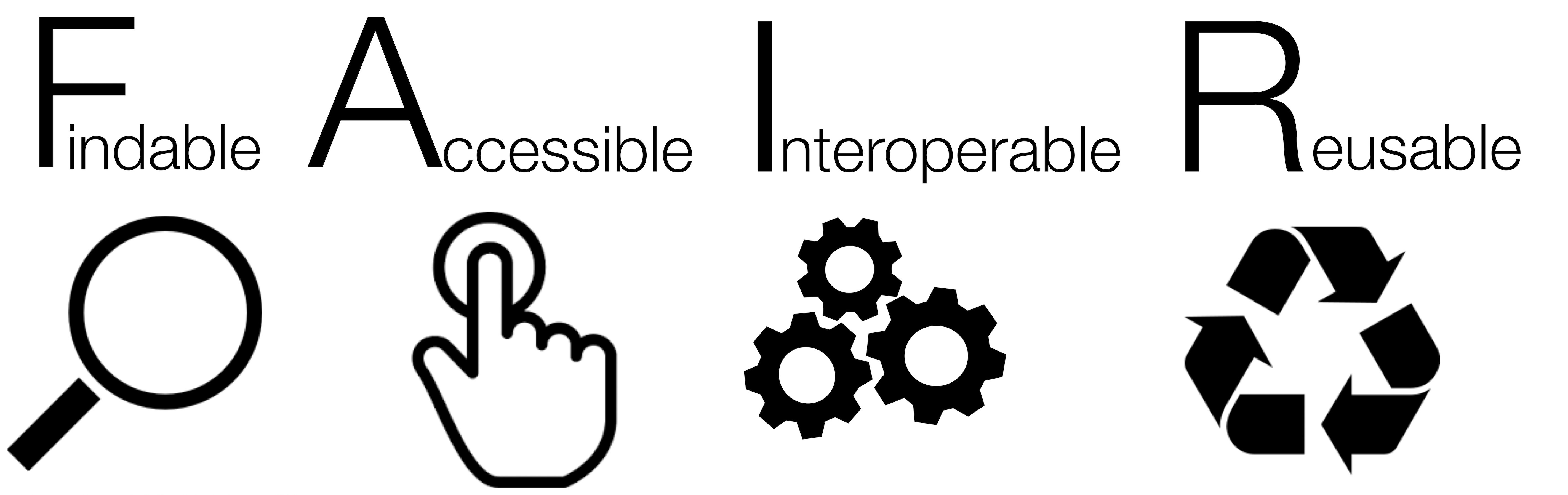 defining FAIR for research hardware